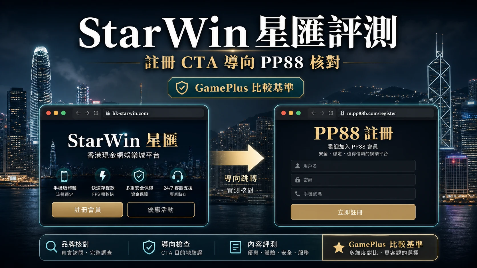 StarWin 星匯評測封面
